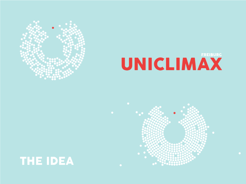 the basic idea of uniclimax